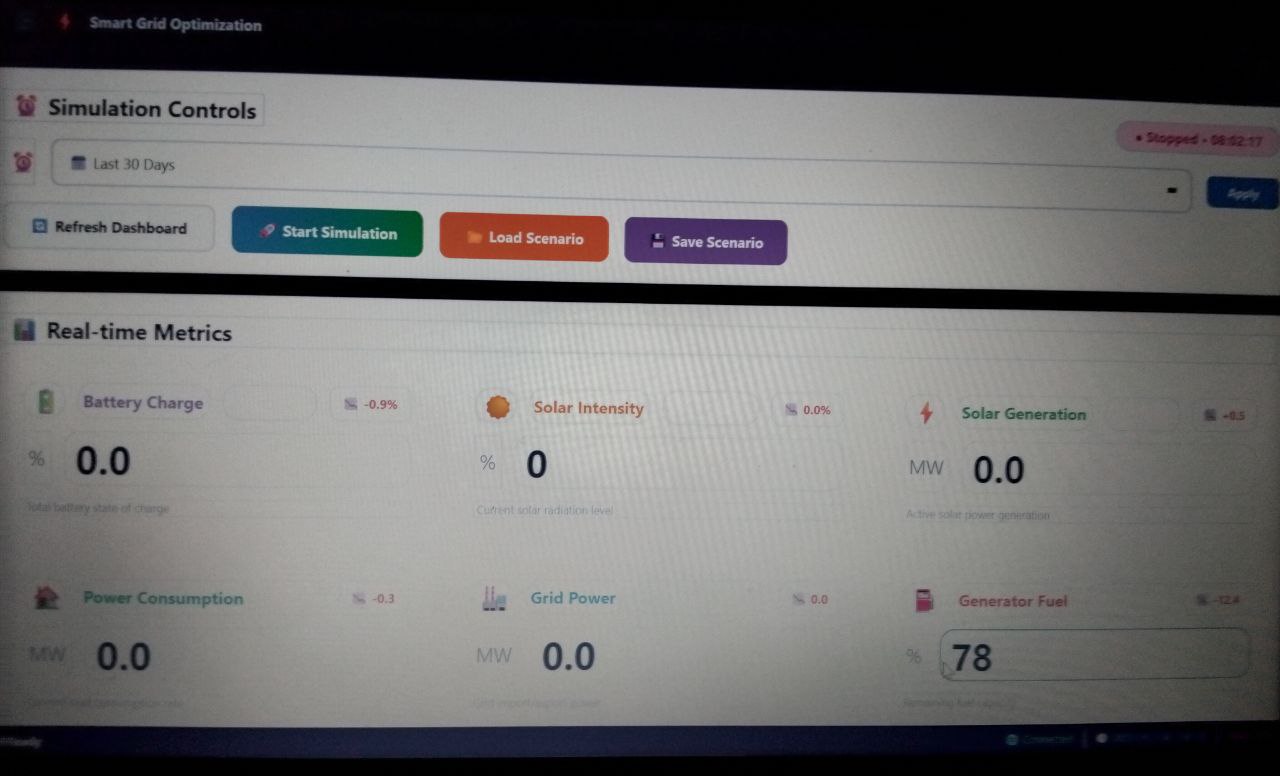 Smart Grid Energy Simulation & Optimization Engine
